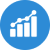 funding options with cdap in Regina